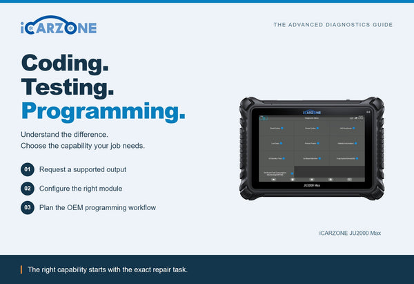 ECU Coding vs Active Tests vs J2534 Programming