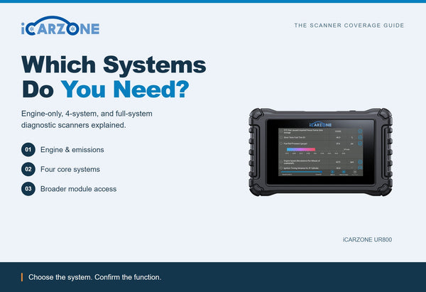 Engine-Only vs 4-System vs Full-System Diagnostic Scanners
