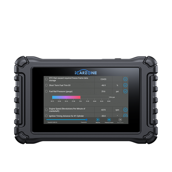iCARZONE UR800