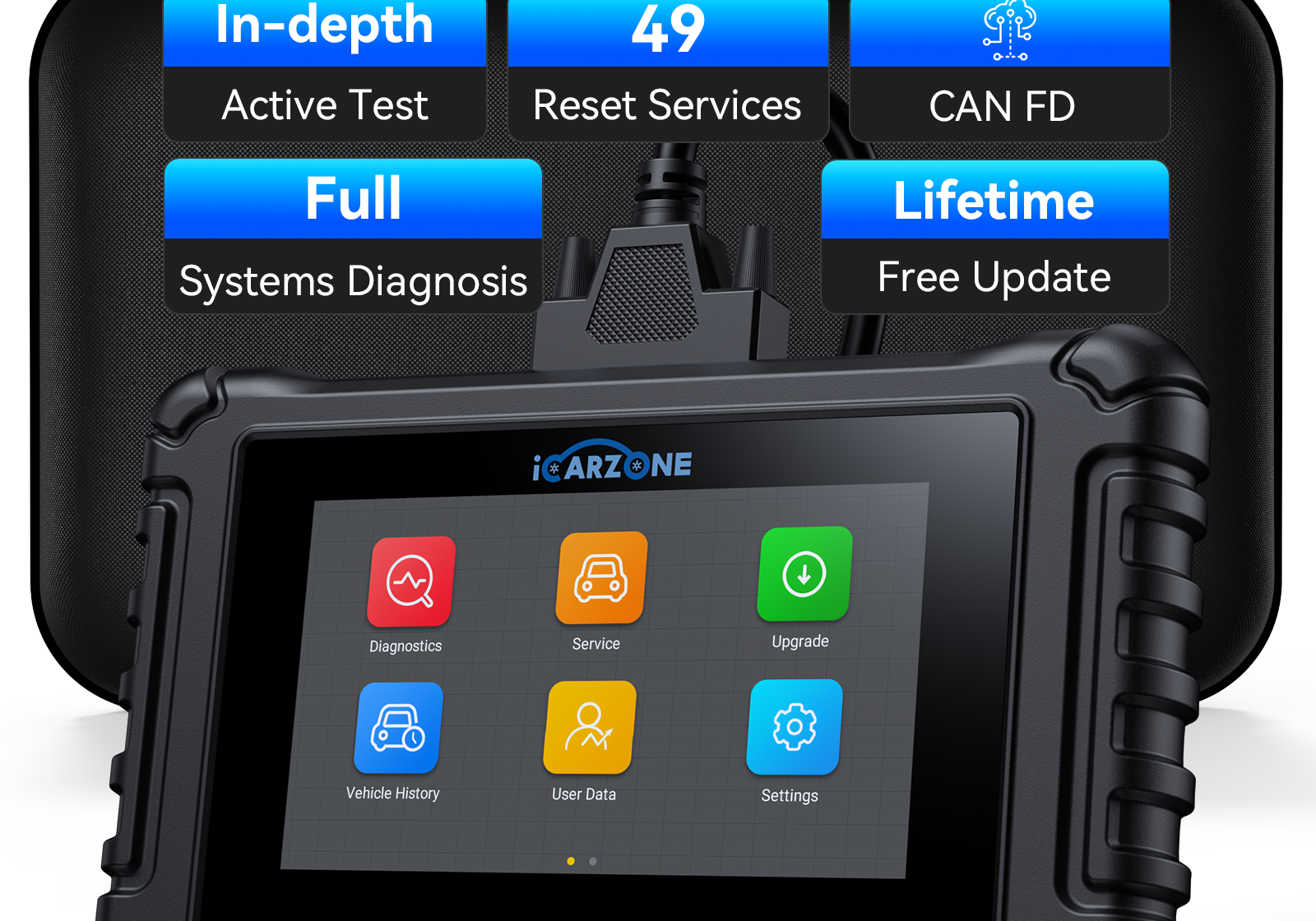 iCARZONE UR800: Bi-Directional Diagnostic Tool for All Cars, 40+ Service Functions & Free Updates