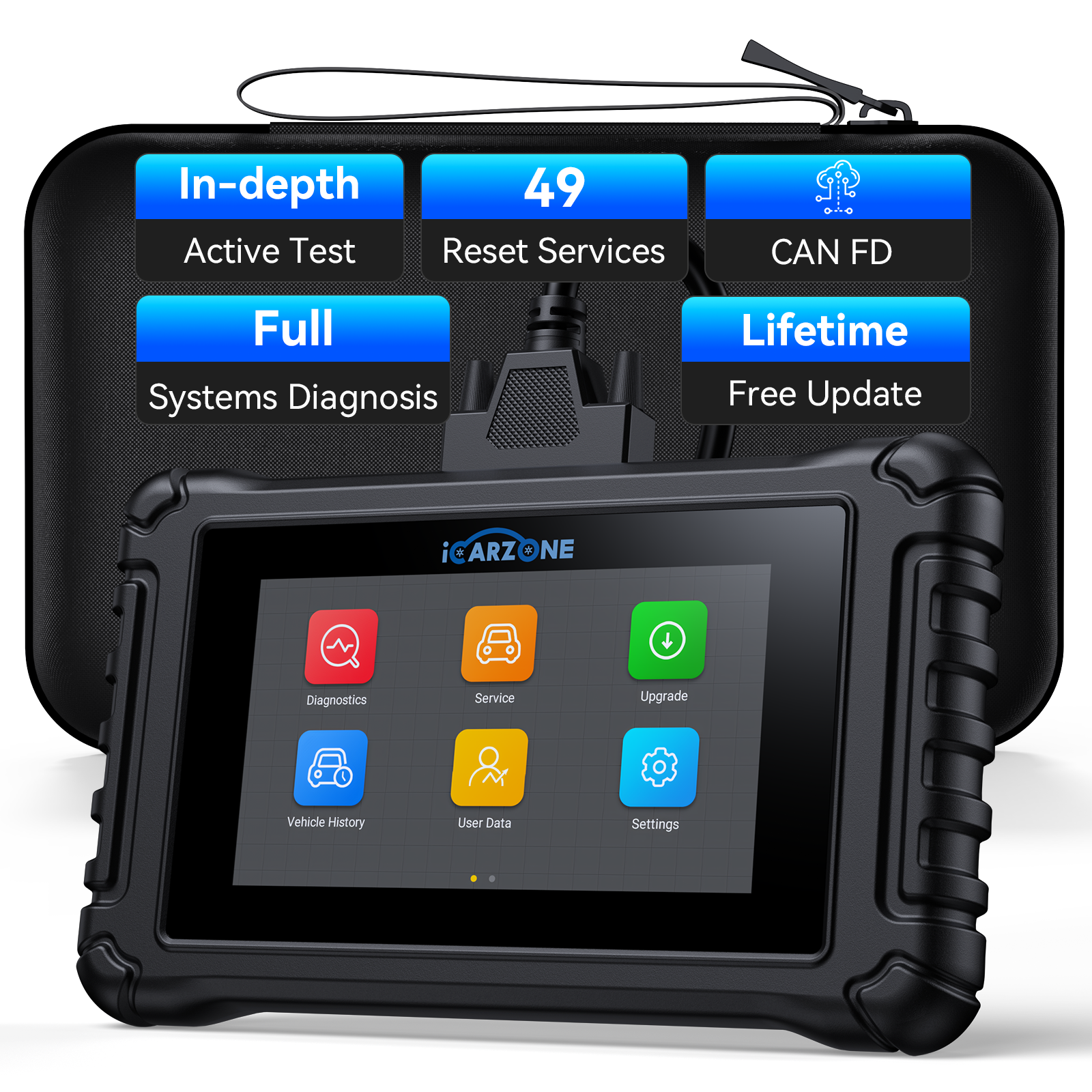 iCARZONE UR800: Bi-Directional Diagnostic Tool for All Cars, 40+ Service Functions & Free Updates