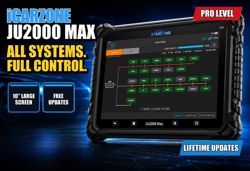 iCARZONE JU2000 Max Full Review: GMC Sierra Test