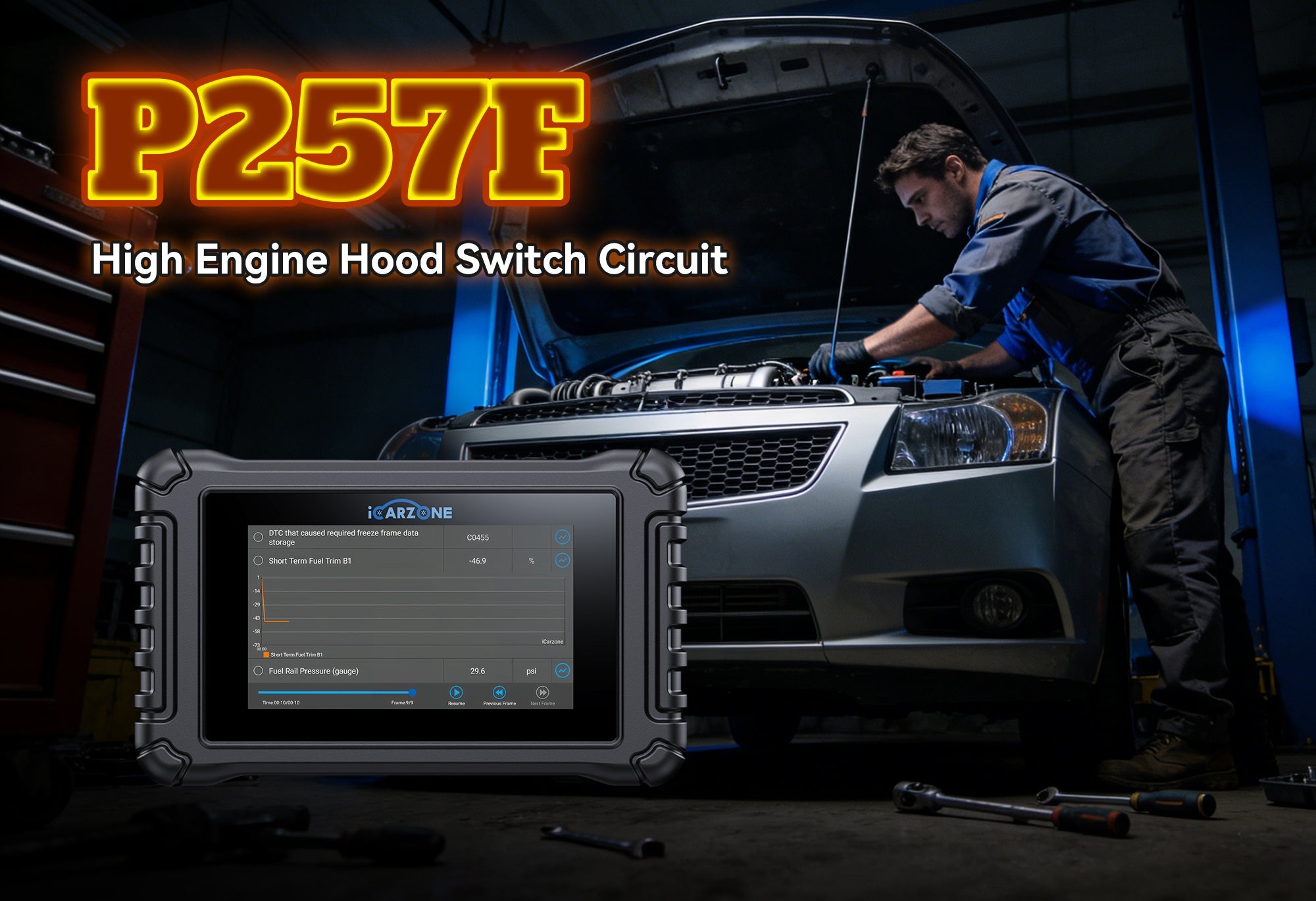 P257F Code: Idle Air Control Performance — Don't Replace Your Throttle Body Yet