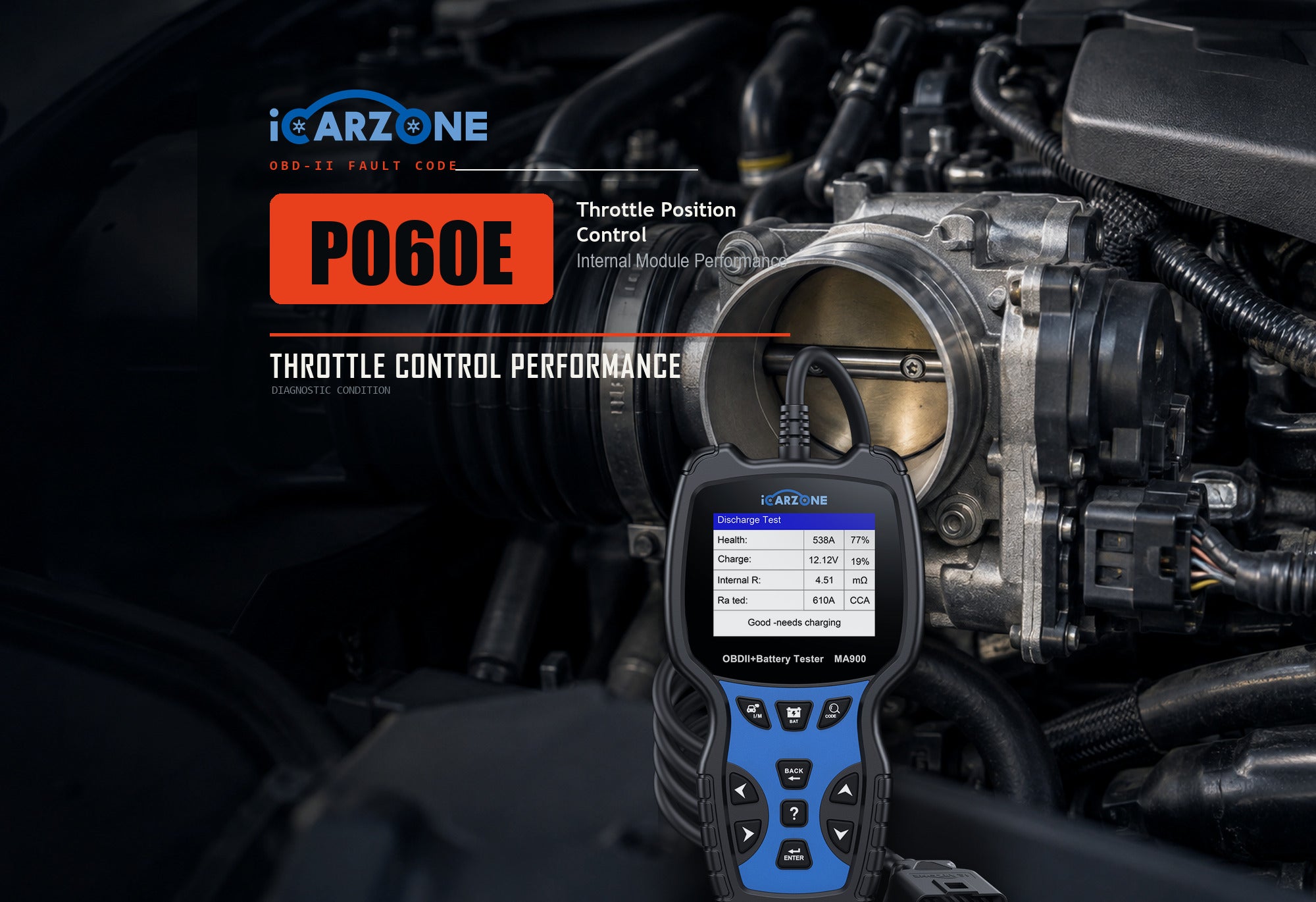 P060E throttle position monitor performance diagnostic illustration