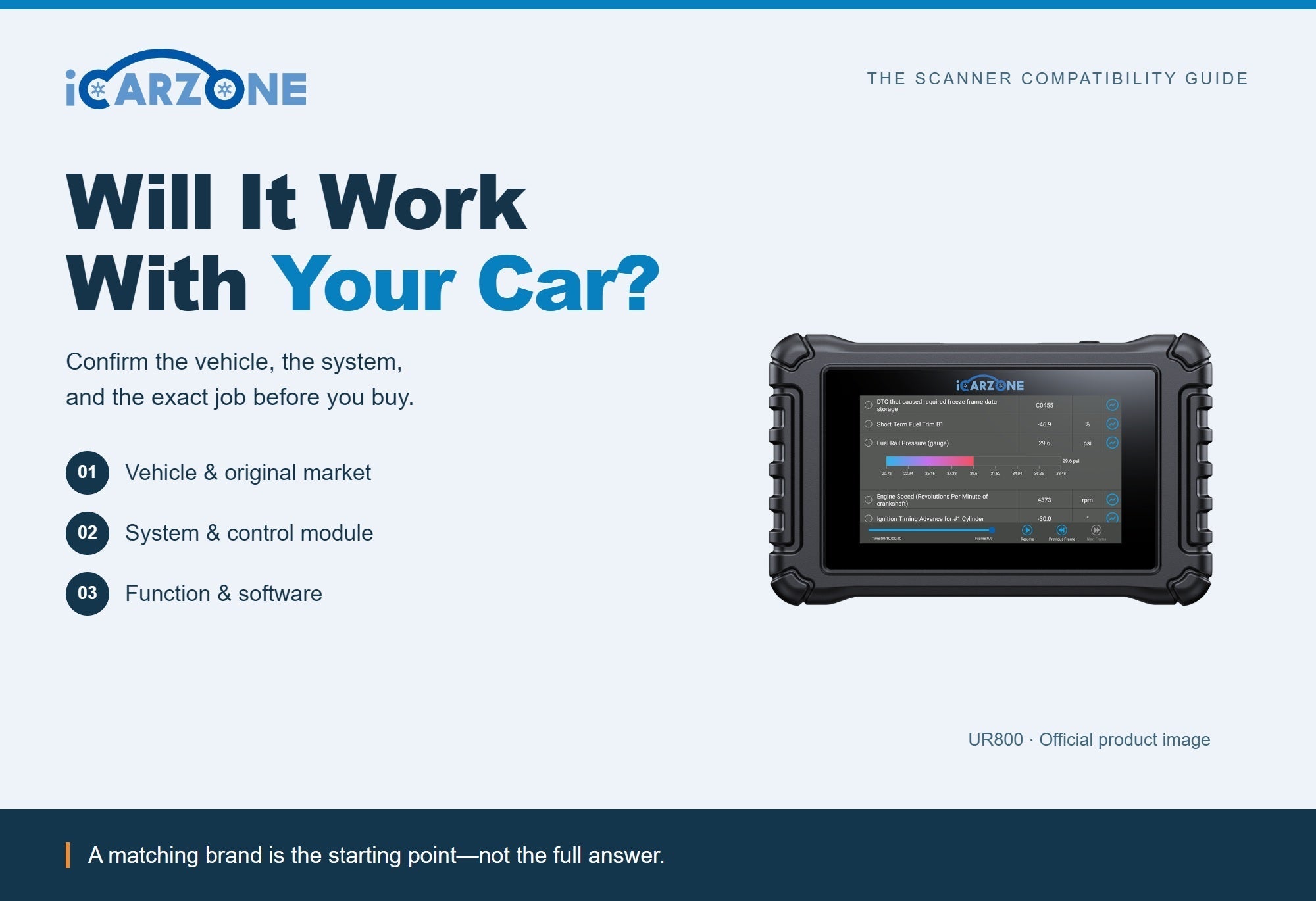 How to Check Whether a Diagnostic Scanner Works With Your Car