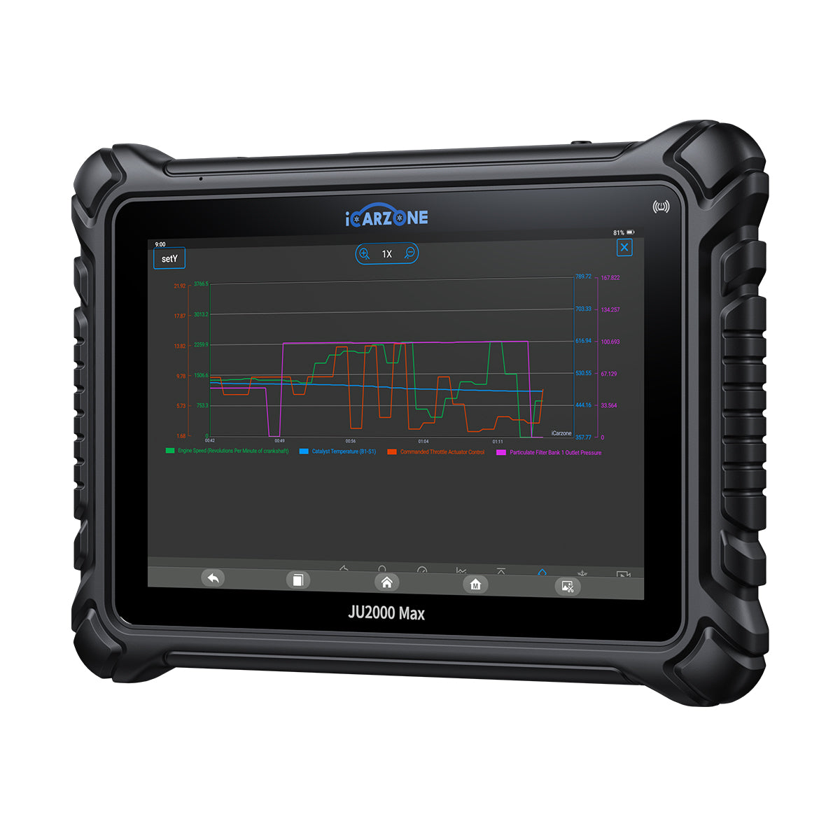 iCARZONE JU2000 MAX All-in-One Diagnostic & TPMS Kit