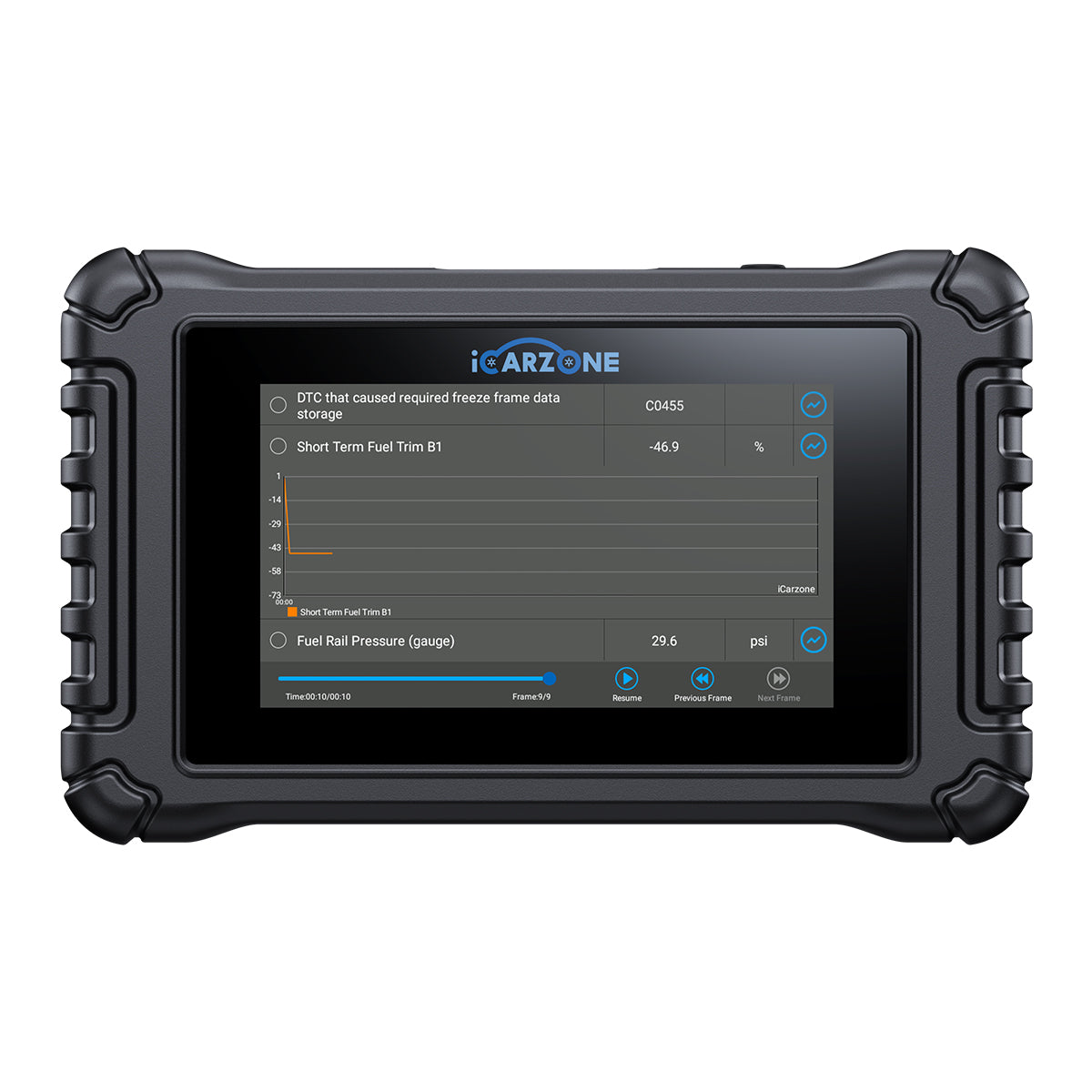 UR400 German Car Bidirectional Scan Tool with ECU Coding