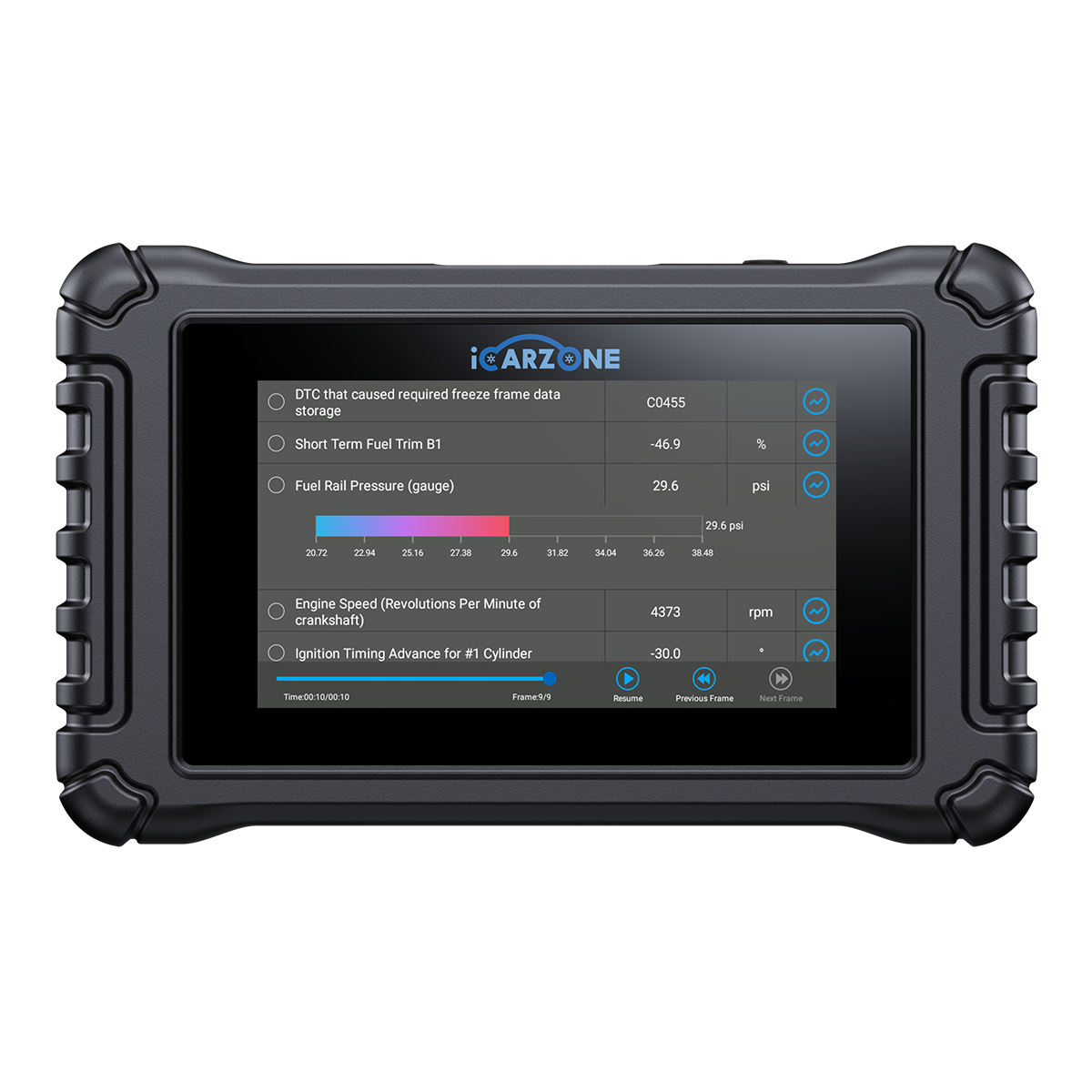 UR800 Full-System Bidirectional Scan Tool with ECU Coding