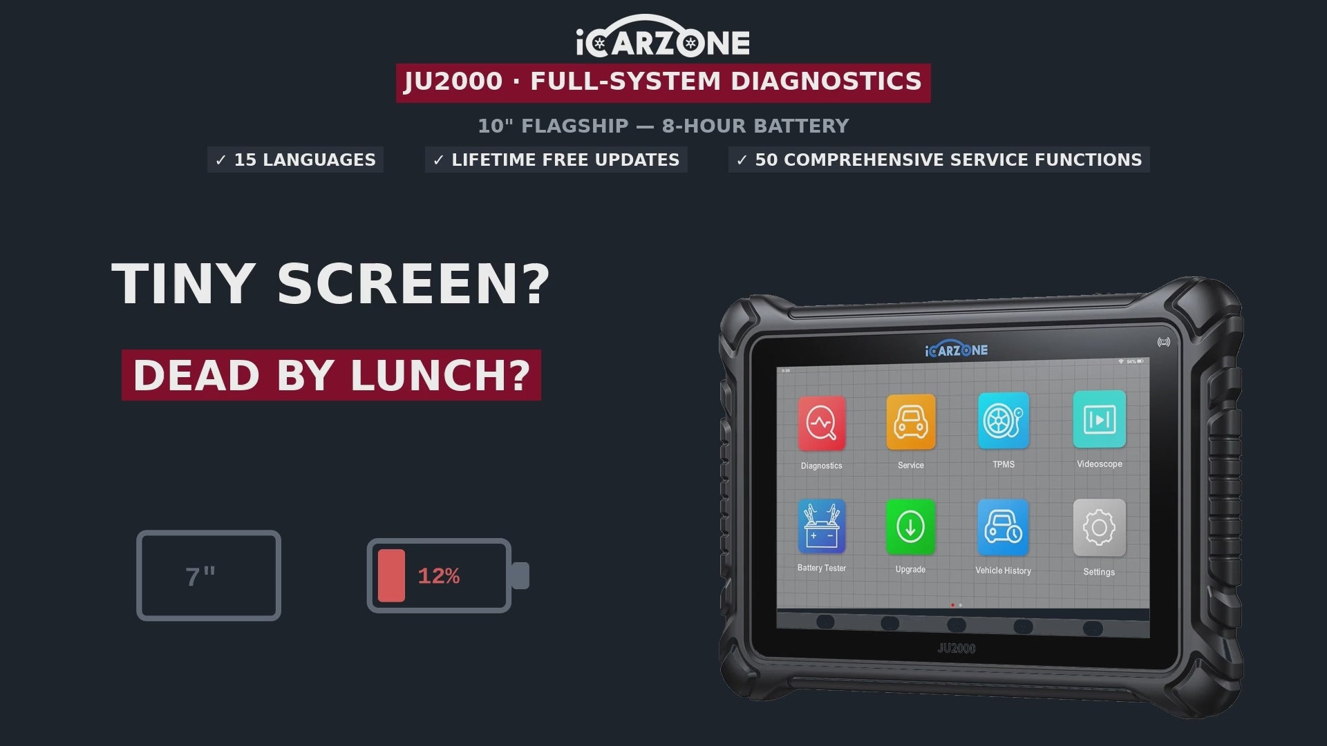 JU2000 All-System Bidirectional Scan Tool